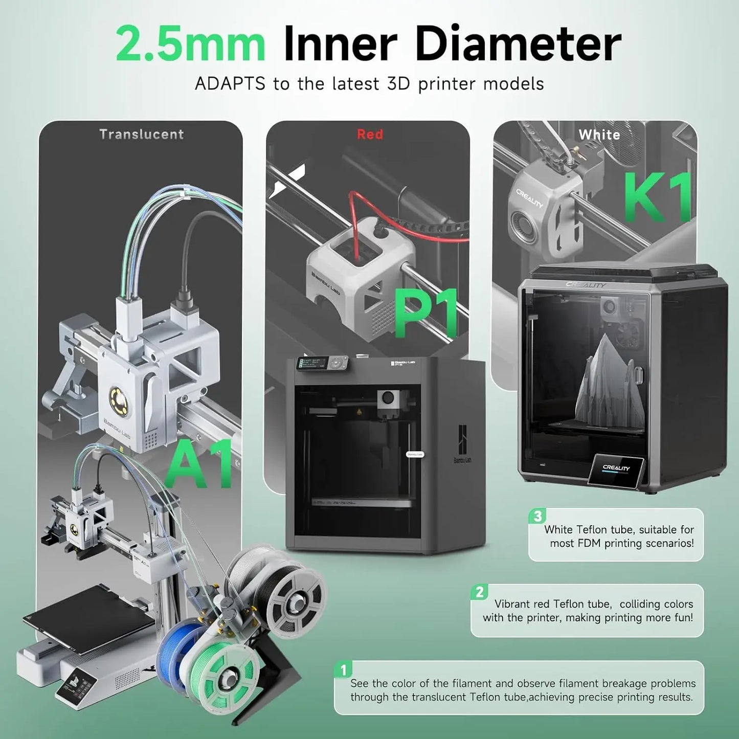 PTFE Tube Fits Direct Drive Extruder 3D Printer for for Bambu Lab A1/A1 mini/P1P/P1S/X1C, Creality K1 Ender 3 V3 2.5mm IDx4mm OD - i3dyou