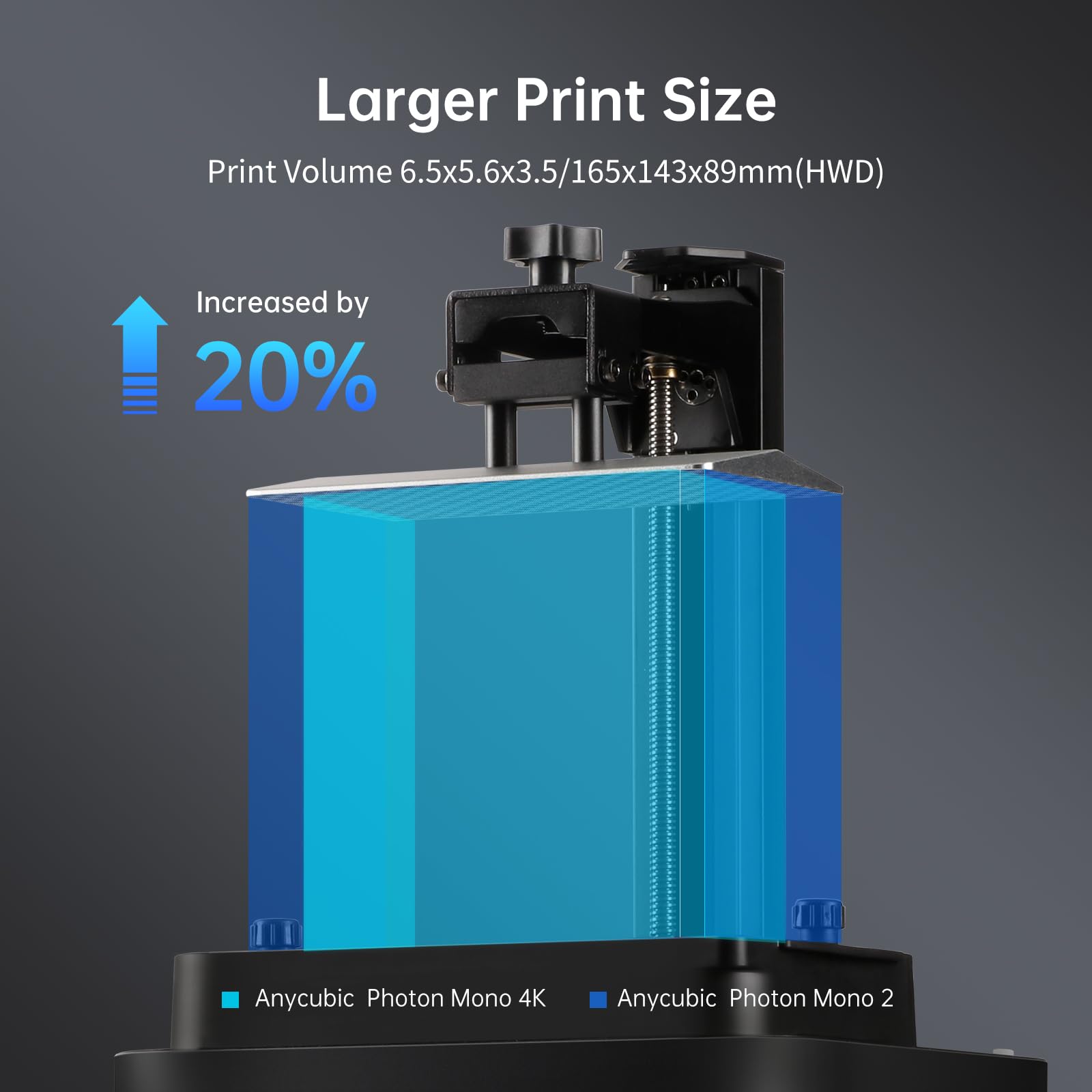 ANYCUBIC Resin 3D Printer, Photon Mono 2 3D Printer with 6.6" Monochrome LCD Screen Fast Printing, Upgraded LighTurbo Matrix, 6.49'' x 5.62'' x 3.5'' (HWD) 3D Printing Size i3dyou