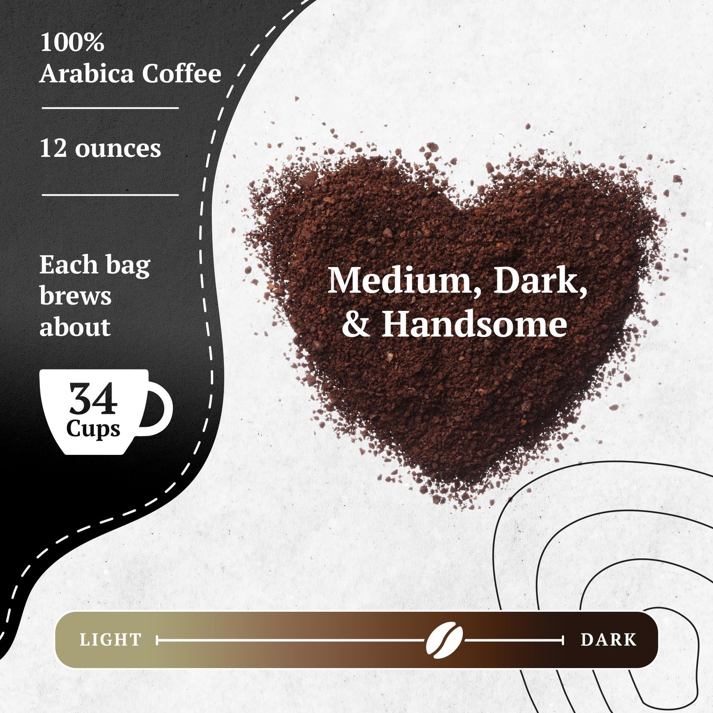 Couple's Coffee Ground Coffee | Jamaican Me Crazy Medium Roast Coffee Blend | Gourmet Flavored Coffee with Smooth Vanilla Caramel Flavors | Made with 100% Arabica Beans | 12oz bag brews about 34 cups i3dyou