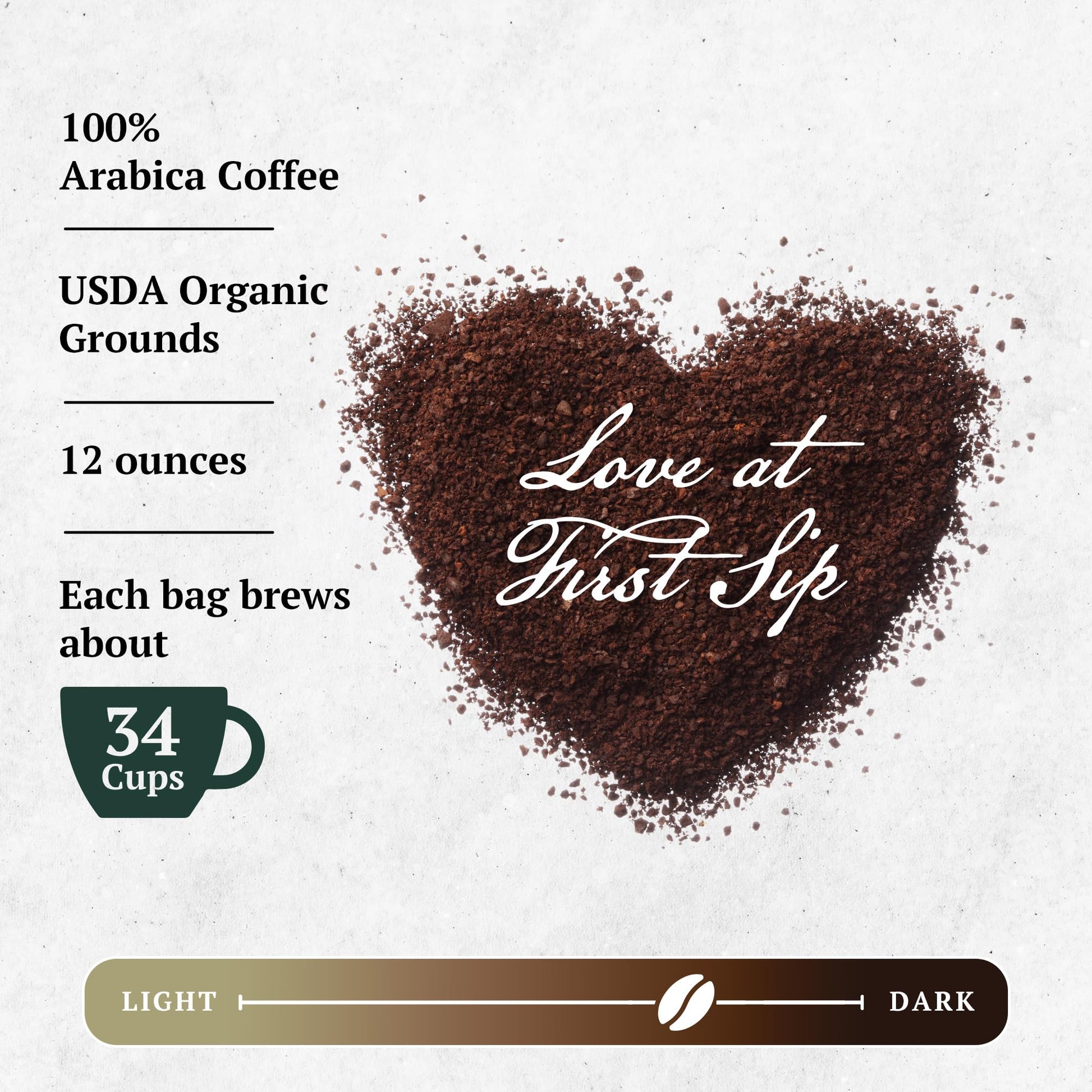 Couple's Coffee Ground Coffee | Jamaican Me Crazy Medium Roast Coffee Blend | Gourmet Flavored Coffee with Smooth Vanilla Caramel Flavors | Made with 100% Arabica Beans | 12oz bag brews about 34 cups i3dyou