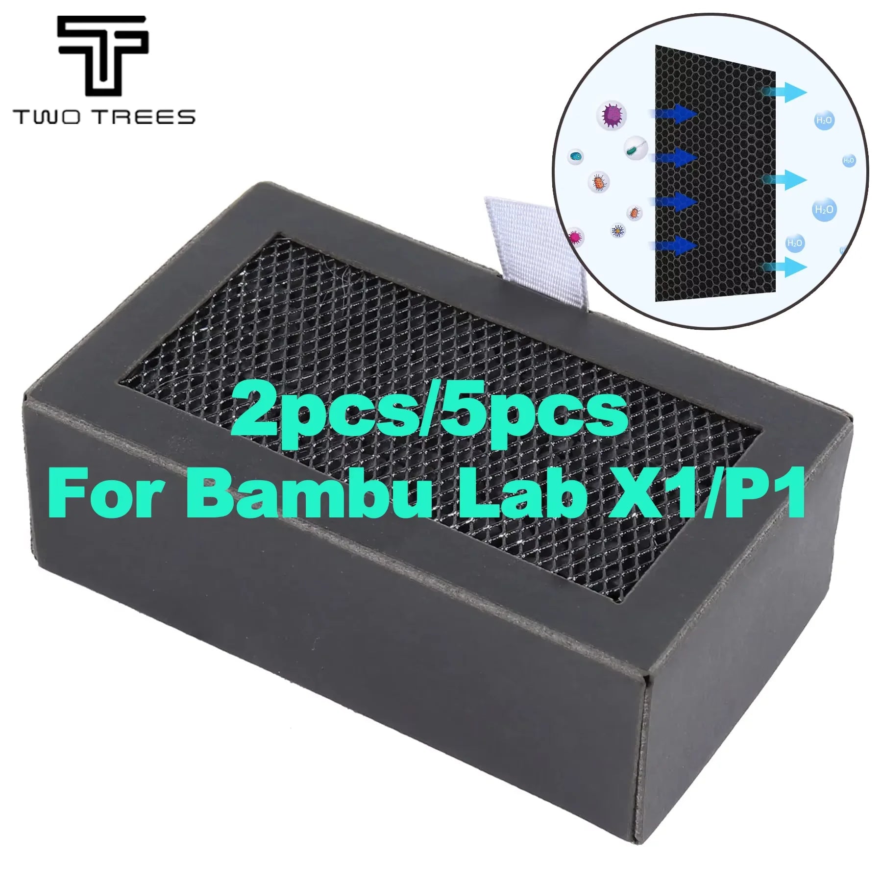 1/2/5Pcs Bambu Lab P1 X1 Activated Carbon Filter Air purifier Filter Replacement For Bambu Lab X1 X1C P1P P1S 3D Printer Parts i3dyou